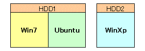 Partition1.gif