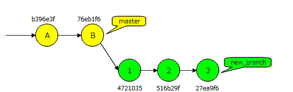 git_merge05.png