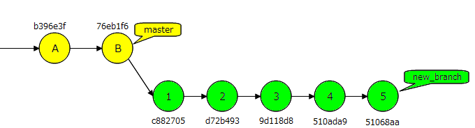 git_merge07.png