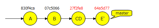 git_rebase12.png