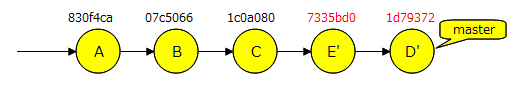 git_rebase14.png