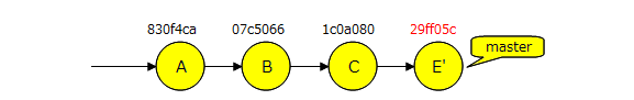 git_rebase18.png